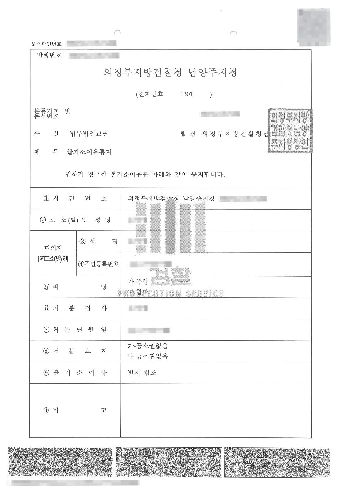 배우자 사이의 폭행·협박 사건에서 공소권없음 처분을 이끌어 낸 사례