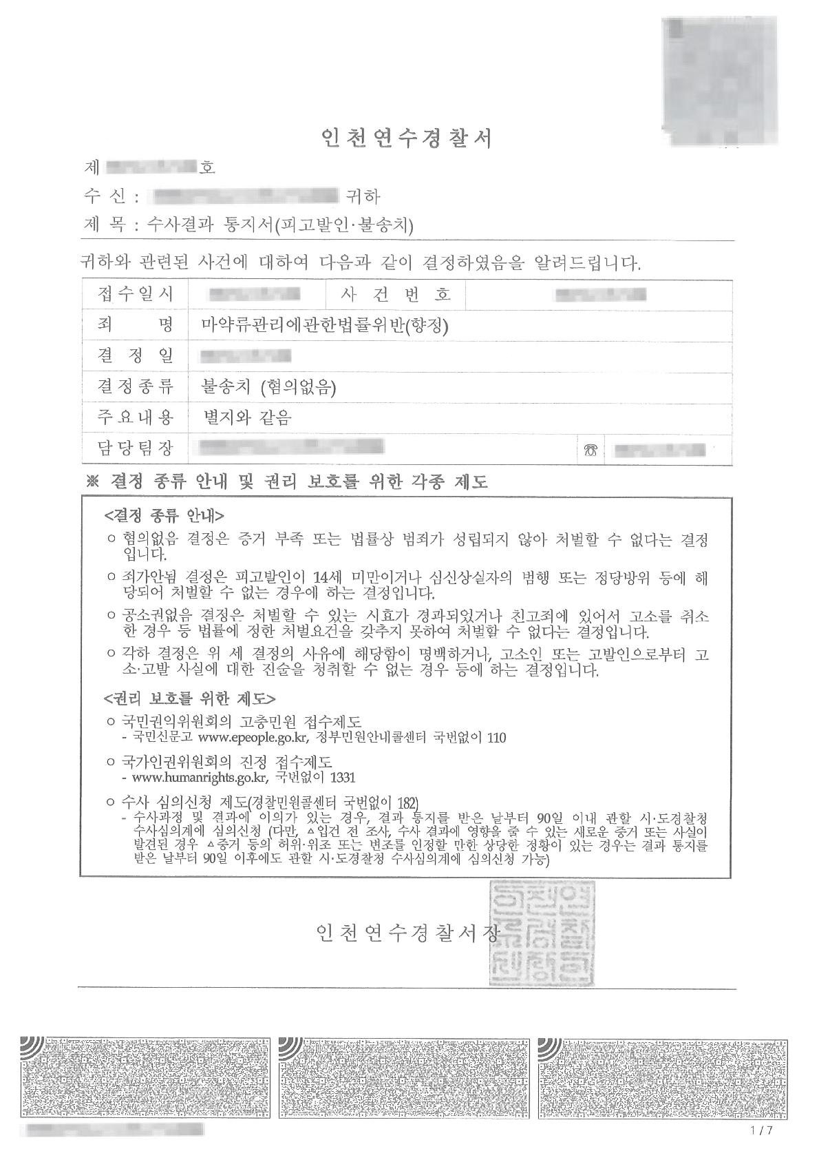 의료법위반과 마약류 관련 고발에 대하여 불송치 결정을 이끌어 낸 사례